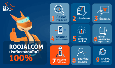 แจ้งเคลมประกัน ออนไลน์ 100% | Roojai.com