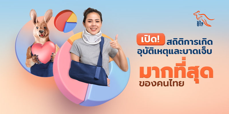 เปิดสถิติการเกิดอุบัติเหตุและบาดเจ็บของคนไทย | ประกันอุบัติเหตุส่วนบุคคล | รู้ใจ