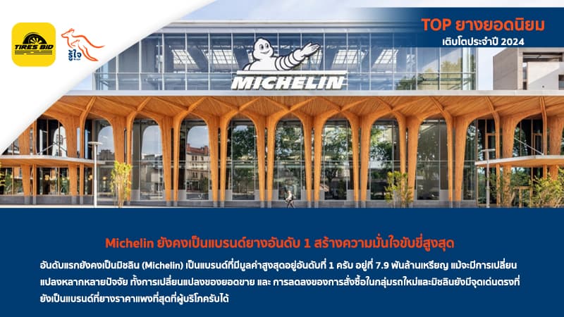 Michelin แบรนด์ยางอันดับ 1